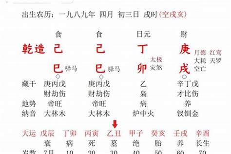 名字五行查詢|名字五行字典，免費起名字五行屬性查詢，五行取名字查詢，五行。